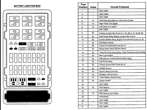 electric fuse box for 2006 350 ford van|2007 Ford e350 fuse diagram.